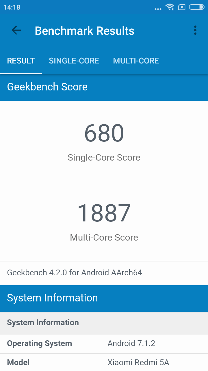 Самые популярные Android-бенчмарки. Geekbench 4. Фото.