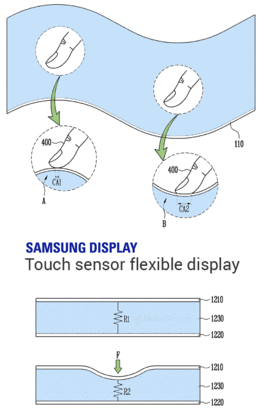 Samsung намерена адаптировать давнюю технологию Apple. Фото.