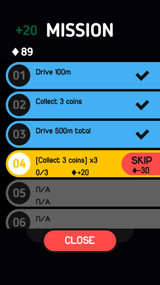 Finger Driver — новинка от Ketchapp. Фото.