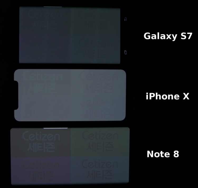 Galaxy S7 vs iPhone X vs Galaxy Note 8: чей дисплей выгорает сильнее? Фото.