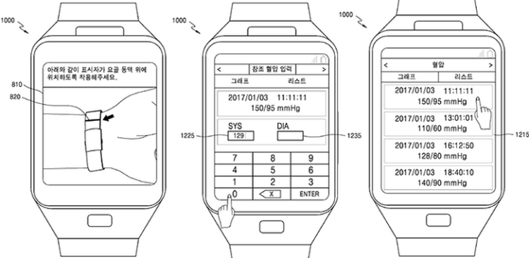 Samsung намерена научить свои смарт-часы измерять артериальное давление. Фото.