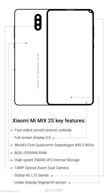 Xiaomi Mi Mix 2S. Что «подтвердили» файлы? Фото.