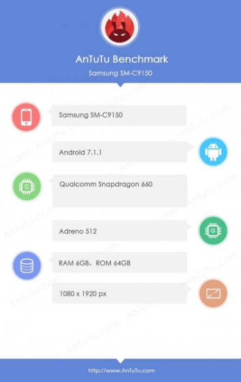 Samsung Galaxy C10 Plus раскрыл характеристики в бенчмарке. Фото.