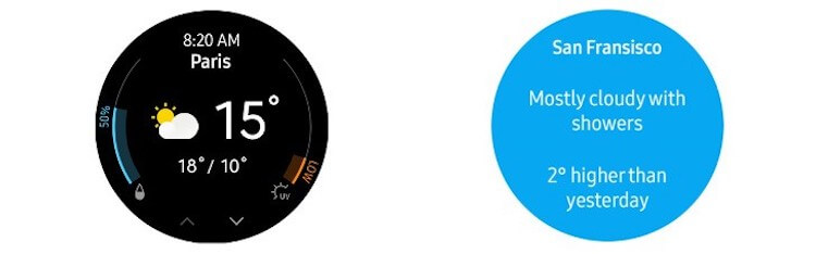 Samsung выпустила обновление для Gear S2. Что внутри?. Фото.