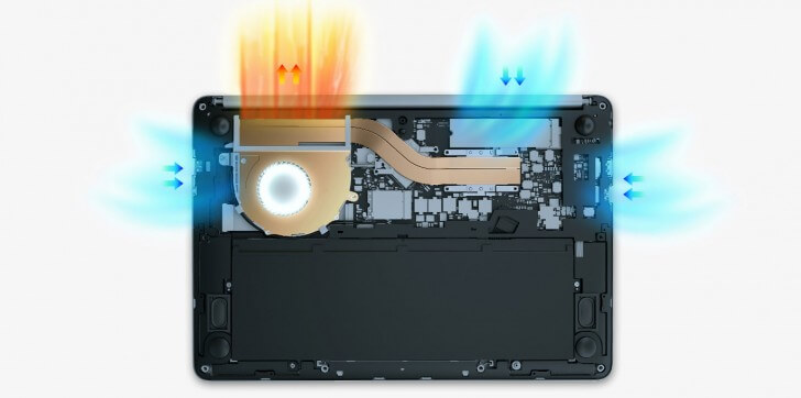 Представлены Honor MagicBook с Intel i5 и i7 и NVIDIA MX150. Цены моделей ультрабуков Honor MagicBook. Фото.