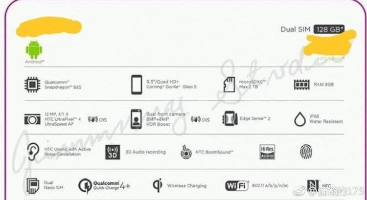 Источники слили характеристики U12+. Каким будет флагман HTC. Фото.