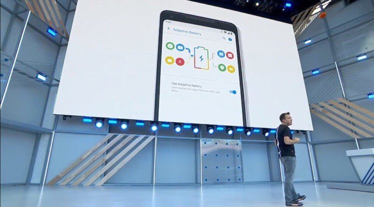 Искусственный интеллект в Android P увеличит автономность вашего смартфона. Фото.