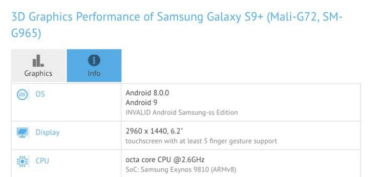 Samsung уже тестирует Android P для Galaxy S9. Когда релиз? Фото.