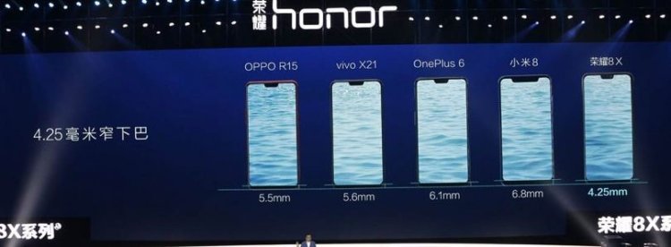 Huawei объяснила, почему нижняя рамка Android-смартфонов такая широкая. Фото.