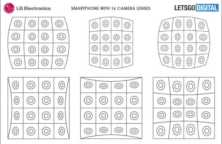 LG запатентовала смартфон с 16 камерами! Это возможно? Фото.