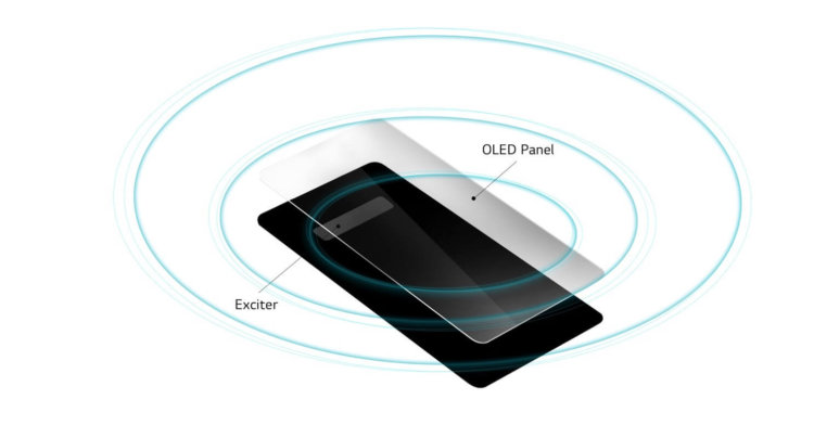 LG G8 получит функцию, о которой владельцы других Android-смартфонов могут только мечтать. Фото.