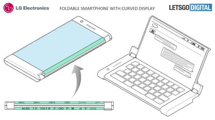 Разбираем самые необычные патенты на смартфоны, поданные за последнее время. Складной смартфон-ноутбук от LG. Фото.