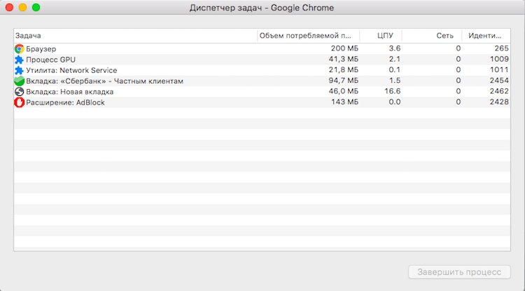 Google задачи. Потребление памяти Google Chrome. Процессы хрома утилита нетворк сервис. Гугл хром объем памяти количество. Google Chrome потребляет питание.