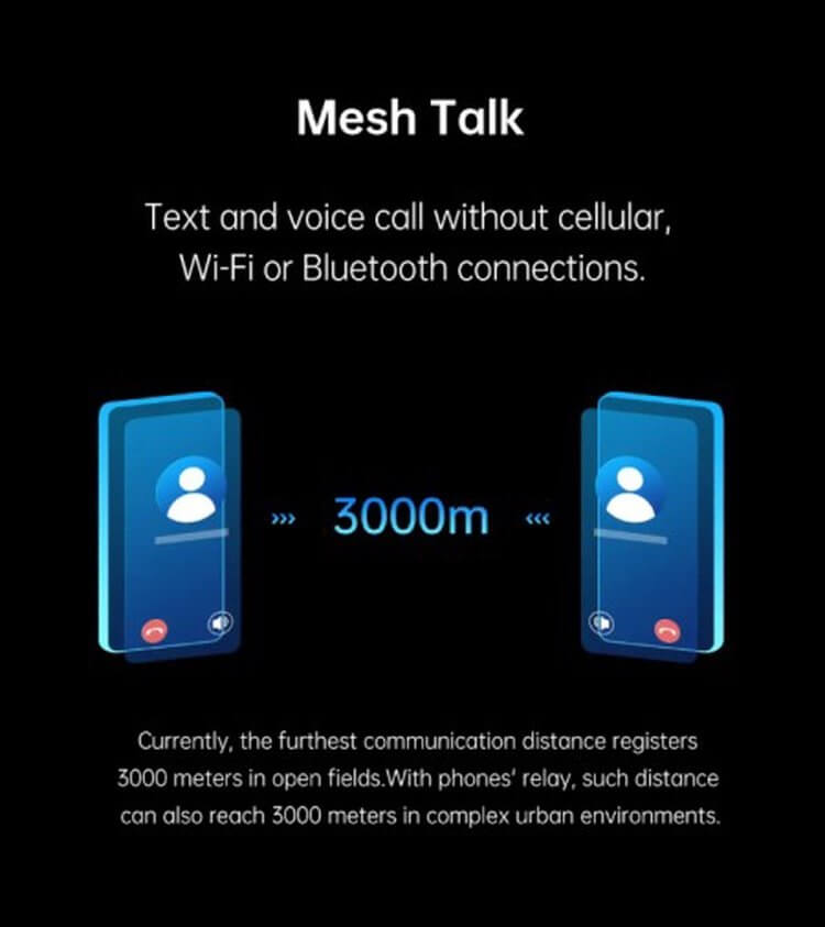 Представлена новая технология, позволяющая звонить и отправлять СМС без подключения к сети. Технология MeshTalk работает на расстоянии до 3 км. Фото.