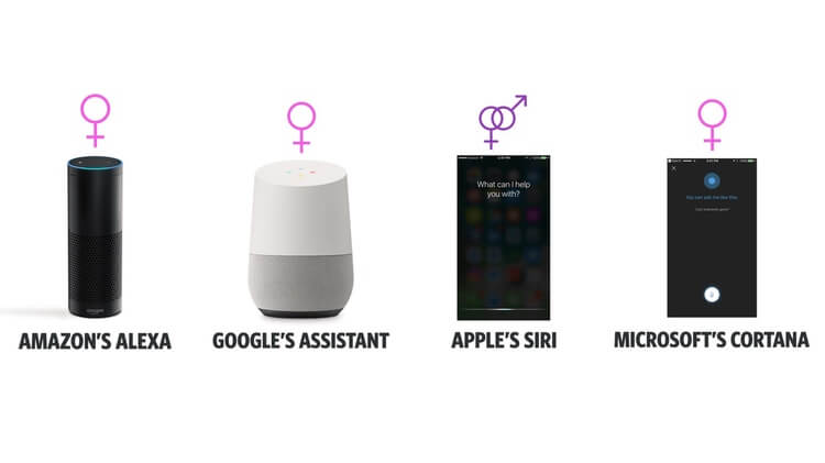 Google Assistant или Siri, кто умнее?. Все умные помощники планомерно умнеют, но лидер среди них всё тот же.. Фото.