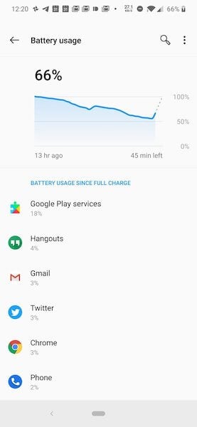 Последнее обновление «Служб Google» для Android убивает аккумулятор. Как проверить автономность смартфона. Фото.
