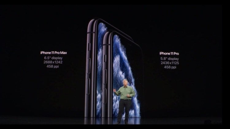 6 ГБ оперативки. Сколько оперативки в iPhone 11 Pro. Фото.