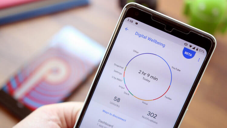 Google хочет, чтобы в Android-смартфонах появилось новое приложение. Digital Wellbeing помогает пользователям бороться с зависимостью от смартфонов. Но не всем. Фото.