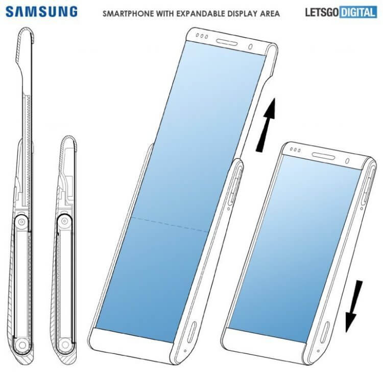 Как же может выглядеть подобное устройство? Патент слайдера от Samsung. Фото.
