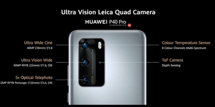 Камера Huawei P40 Pro. Основные характеристики камеры Huawei P40 Pro. Фото.