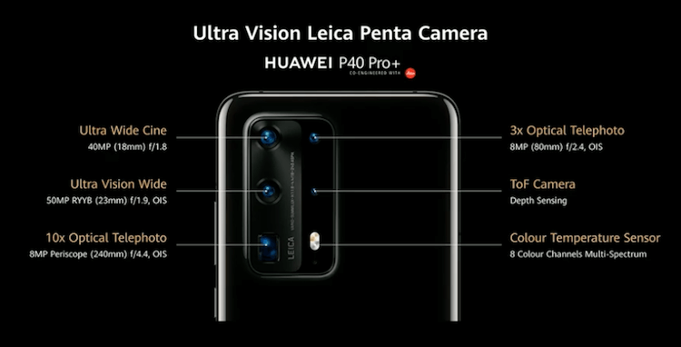 Камера Huawei P40 Pro. Основные характеристики камеры Huawei P40 Pro Plus. Фото.