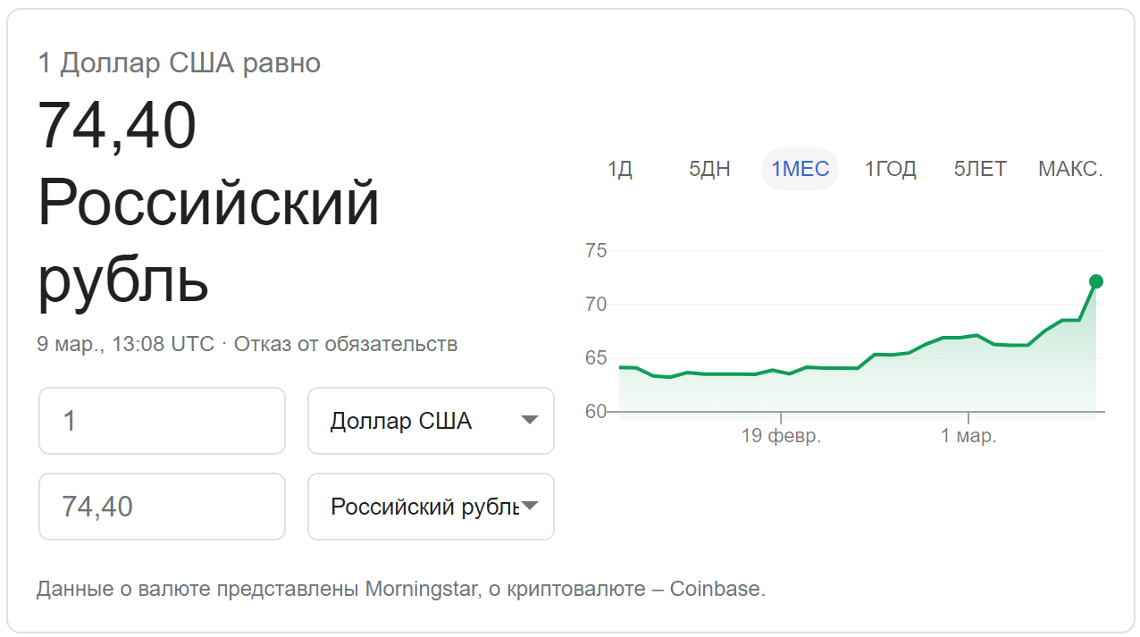 255 долларов в рублях