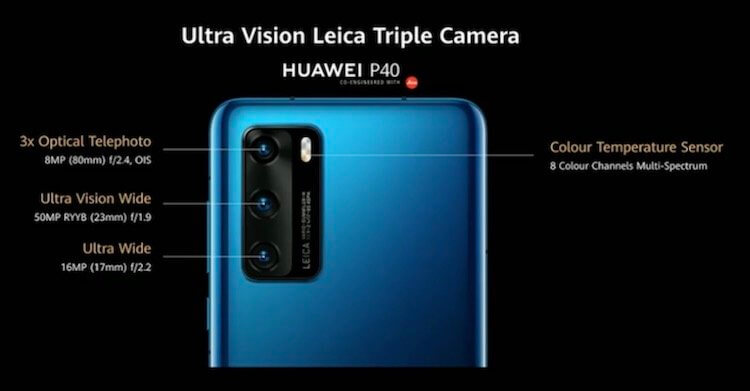 Huawei представила новый флагман P40. Надо брать? Основные характеристики камеры Huawei P40. Фото.