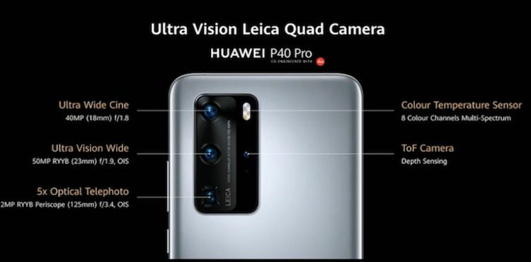Huawei представила новый флагман P40. Надо брать? Основные характеристики камеры Huawei P40 Pro. Фото.