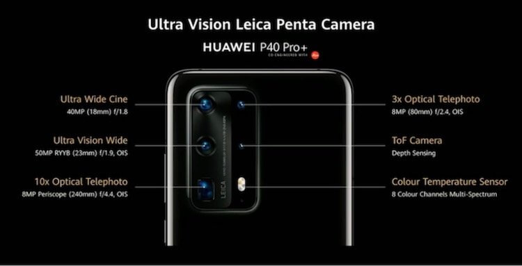 Huawei представила новый флагман P40. Надо брать? Основные характеристики камеры Huawei P40 Pro Plus. Фото.