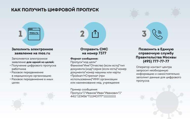 Пропуск на карантине. Для москвичей действует отдельная система оформления пропусков от мэра Москвы. Фото.