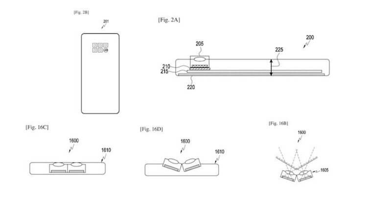 Новая камера для смартфонов Samsung. Такой патент нам нужен! Фото.