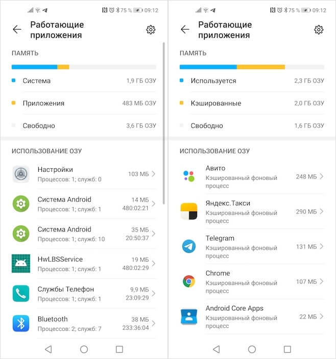 Как на Android проверить расход оперативной памяти. Слева — расход ОЗУ системным софтом, справа — сторонним. Фото.