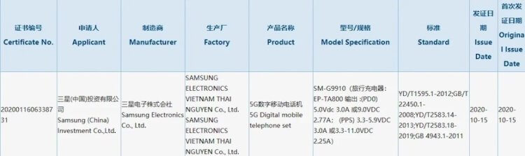 Характеристики Galaxy S21. В Китае уже разрешили продавать Galaxy S21. Фото.