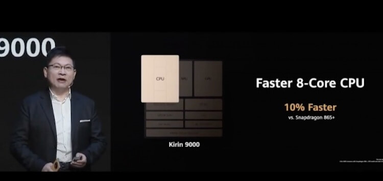 Когда выйдет Huawei P50. Kirin 9000 является очень крутым процессором. Просто вышел он не в то время. Фото.