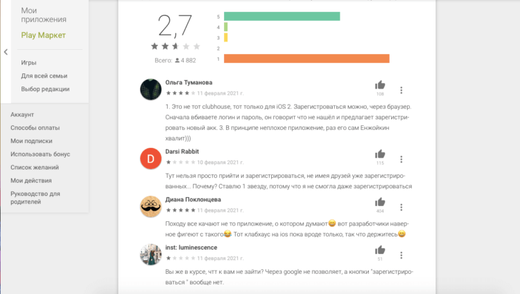Можно ли скачать Clubhouse для Android. Пользователи обрушили рейтинг Clubhouse в Google Play из-за собственной невнимательности. Фото.
