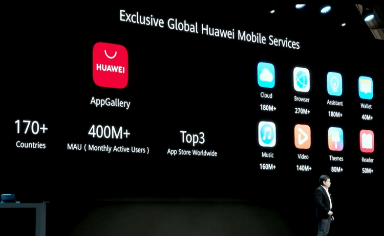 Сервисы Huawei начнут устанавливать на другие Android-смартфоны. Фото.