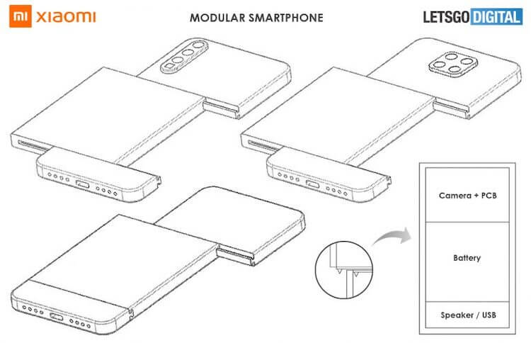 Новый патент Xiaomi. Так выглядит то, что запатентовала Xiaomi. Фото.
