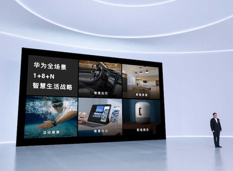 Какие планшеты Huawei получат HarmonyOS 3.0 и стоит ли ожидать глобального выпуска китайской HarmonyOS от HUAWEI в 2022 году?