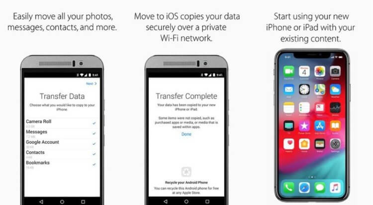 Как перенести данные с Андроид на Айфон. Приложение Move to iOS будет переносить больше данных и делать это эффективнее. Фото.