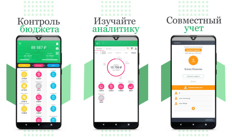 C Cubux контроль средств не будет для вас большой заботой. Фото.