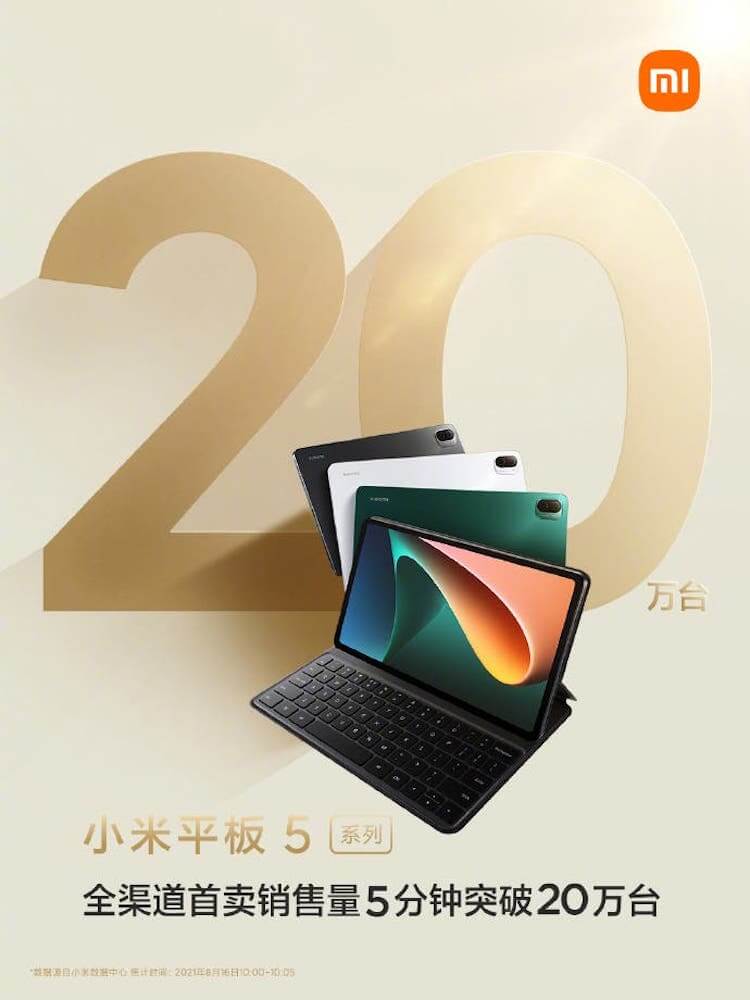 Сколько зарабатывает Xiaomi. А еще хорошо продаются новые планшеты Xiaomi. Фото.