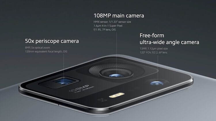 Новый Xiaomi Mi MIX 4. Все важные спеки камеры Xiaomi Mi MIX 4 на одном снимке. Фото.