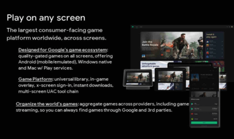 Игры для Android на ПК. Google запланировала перенести Google Play на Mac и Windows. Фото.