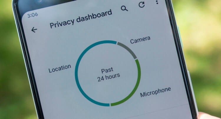 Как узнать, какие приложения используют камеру, микрофон и геолокацию. Privacy Dashboard — это приложение, которое позволит увидеть, какие разрешения используют другие приложения. Фото.