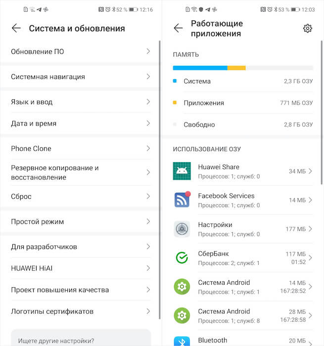 ram usage android