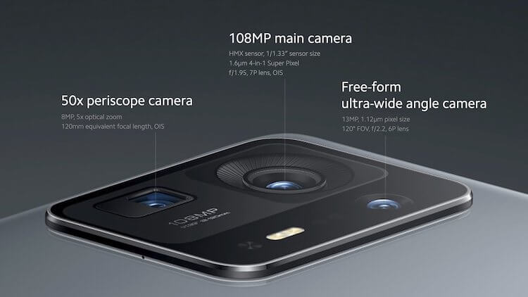 Камера Xiaomi Mi MIX 4. Все важные спеки камеры Xiaomi Mi MIX 4 на одном снимке. Фото.