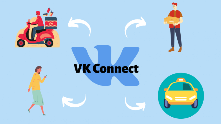 Что такое VK Connect. VK Connect — одна учетная запись на все сервисы. Фото.