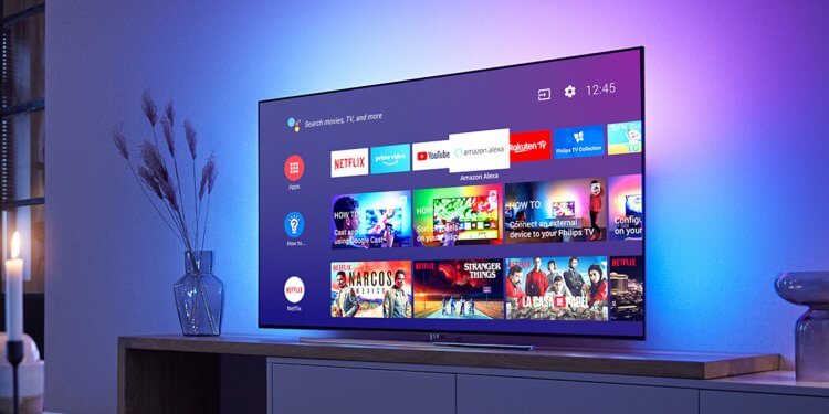 Приложения для Андроид ТВ. Настраиваем главный экран Android TV. Фото.