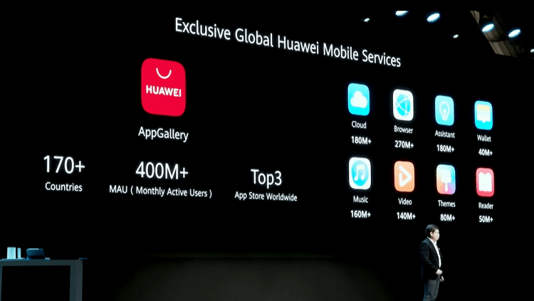Что будет с Гугл в России. Huawei Mobile Services могут заменить сервисы Google, но далеко не на всех смартфонах. Фото.