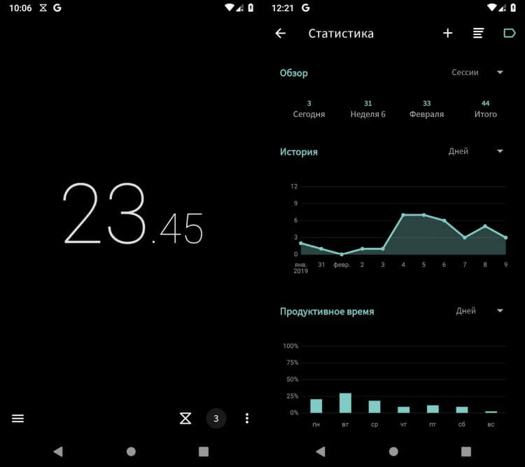 Goodtime — Pomodoro — приложение-таймер для Android. Приложение поможет не только сохранить осанку, но и стать чуточку продуктивнее. Фото.